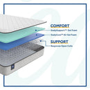 Calhoun II Innerspring Mattress