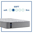 Silver Pine Innerspring Mattress