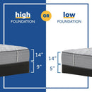 Lavina II Innerspring Mattress