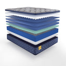 Featherton Innerspring Mattress
