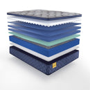 Royal Park Innerspring Mattress