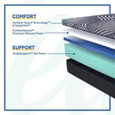 Albany Foam Mattress