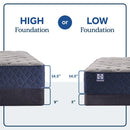 Midnight Bliss Spring Mattress