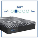 High Point Hybrid Mattress