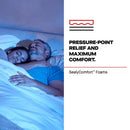 Plainfield Spring Mattress