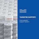Dudley Spring Mattress
