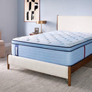 Hartsgrove Spring Mattress