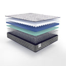 Provision Innerspring Mattress