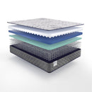 San Diego Innerspring Mattress