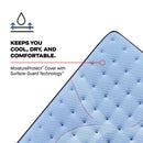 Maida Spring Mattress