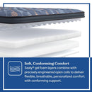 Warner Spring Mattress