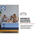 Newland Spring Mattress