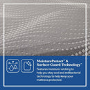 Oriole Hybrid Mattress