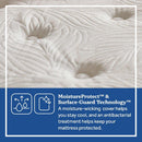 Leahy Innerspring Mattress