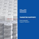 Fayette Spring Mattress