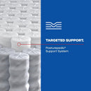 Fayette Spring Mattress