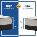 Winter Green Innerspring Mattress