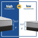 Philben Innerspring Mattress