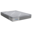 Brightwell Hybrid Mattress