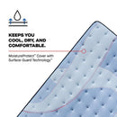 Kennett Spring Mattress