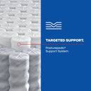 Montvale Innerspring Mattress