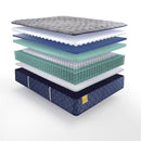 Park Plaza Innerspring Mattress