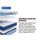 Glenshaw Hybrid Mattress