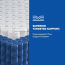 Hartsgrove Hybrid Mattress