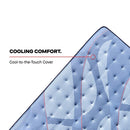 Dupont II Spring Mattress