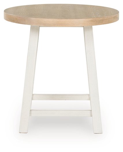 Fawndell Table (Set of 3) - Furniture Now (CA)