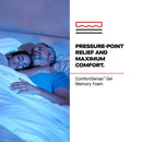 Sulina Hybrid Mattress