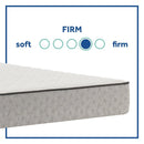 Elmcroft Innerspring Mattress