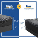 Brenham Foam Mattress