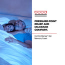 Fuller Hybrid Mattress
