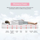 Artemisia 8" Cal. King, E.King, Full, & Queen Memory Foam Mattress