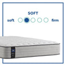 Summer Rose Innerspring Mattress