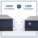 Sealy Garden Hills Spring Mattress