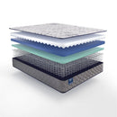 Sealy Second & Park Innerspring Mattress