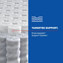 Goddard Hybrid Mattress