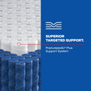 Sealy Paterson II Spring Mattress