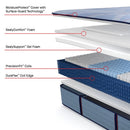 Sealy Paterson II Spring Mattress