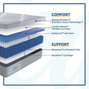 Paterson Hybrid Mattress