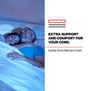 Fuller Spring Mattress