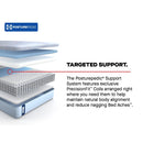 Sealy Medina II Hybrid Mattress