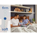 Sealy Warner Spring Mattress