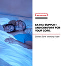Sulina Spring Mattress