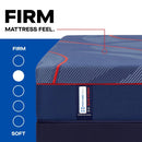 Sealy High Point II Hybrid Mattress