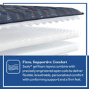 Sealy Warner Spring Mattress