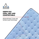 Jace Spring Mattress