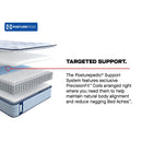 Montvale Innerspring Mattress